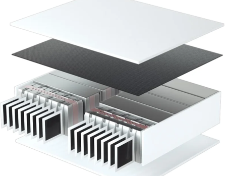 Enclosure design Enclosure design